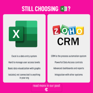 Excel vs CRM