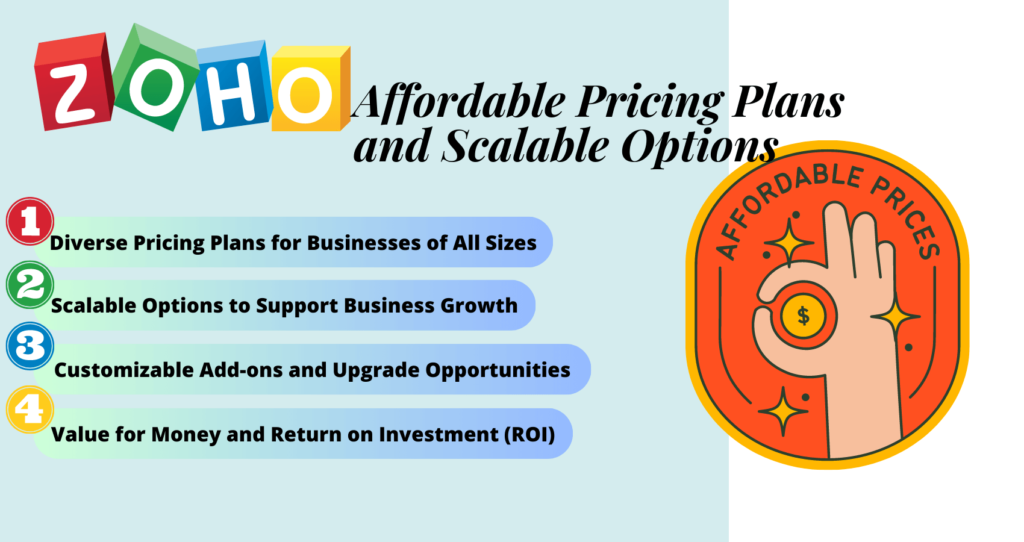 Zoho affordable pricing plans and scalable options)
