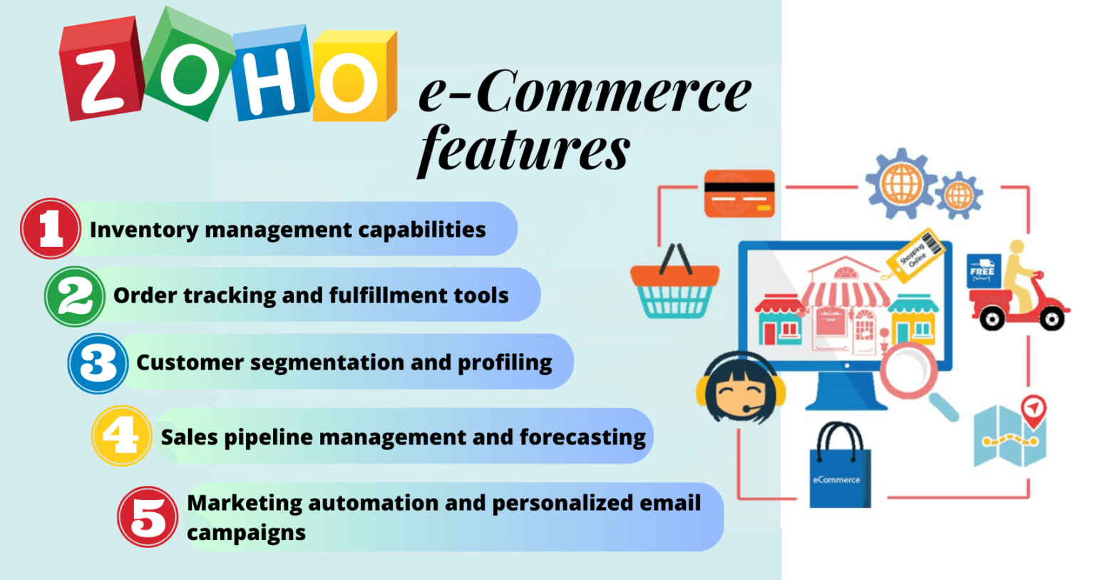 Zoho crm ecommerce features