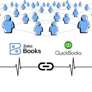 Zoho crm quickbooks integration